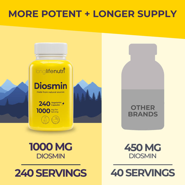 Diosmin 1000mg for Circulatory Health Support, 4-Month Supply, Made in USA