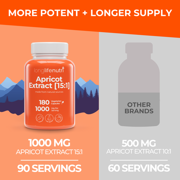 Apricot Extract 1000mg for Natural Vitality, 3-Month Supply, Made in USA